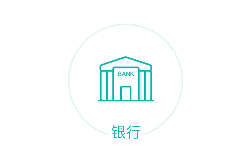 银行业解决方案
